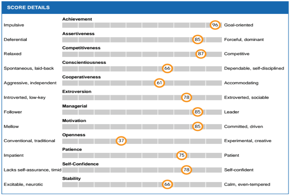 Qualifying and Training Staff Makes your Verification Department Effective