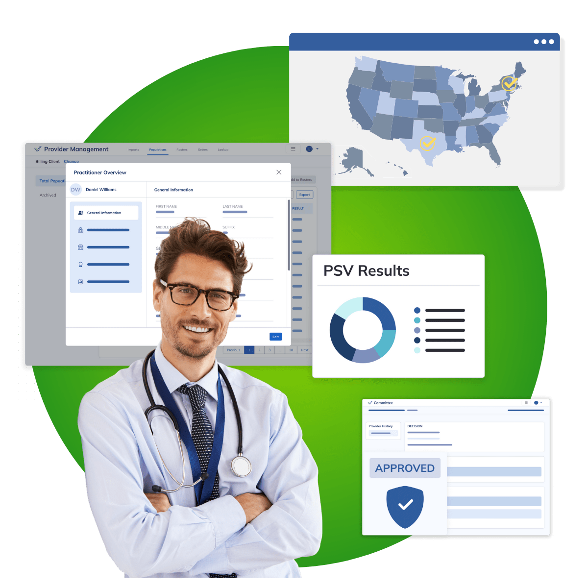 Verisys Credentialing